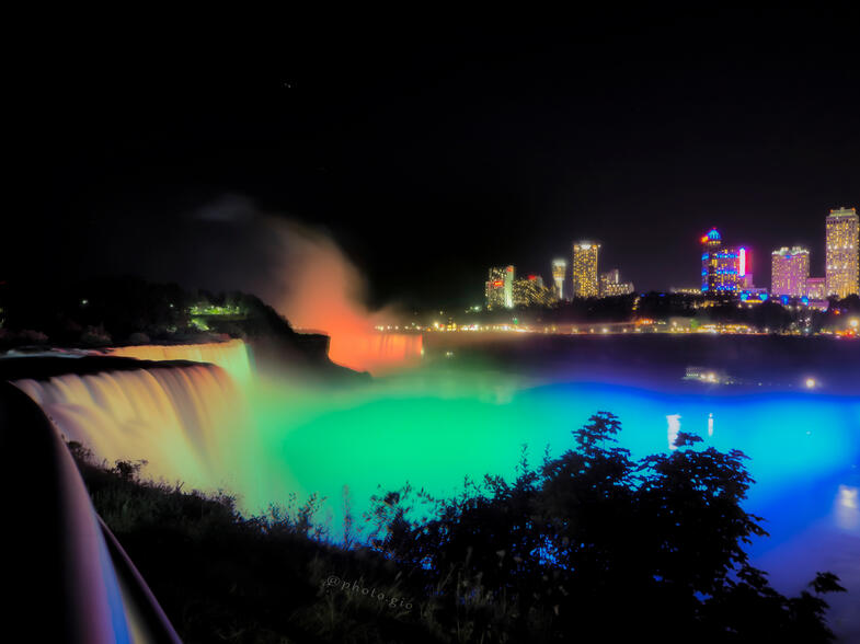 Niagara Falls, digital